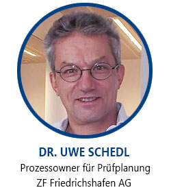 dr_Uwe_Schedl